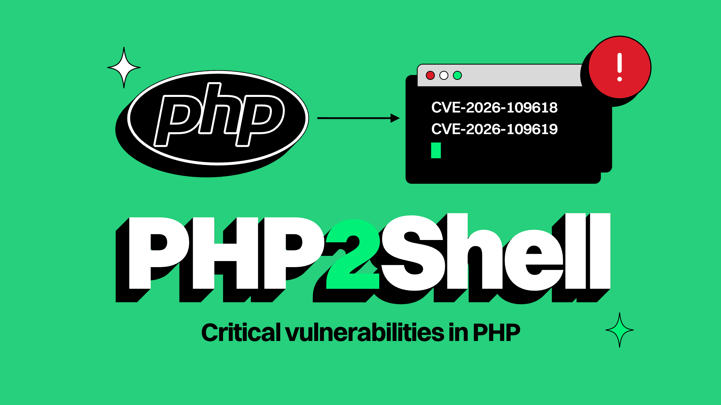 php2 shell banner